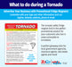 ZoCo - What to Do During a Tornado Safety Magnets