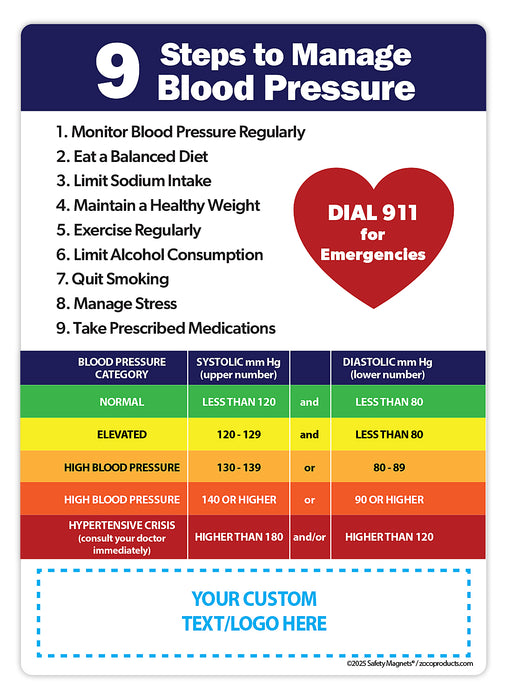 Managing Blood Pressure - Custom Magnets