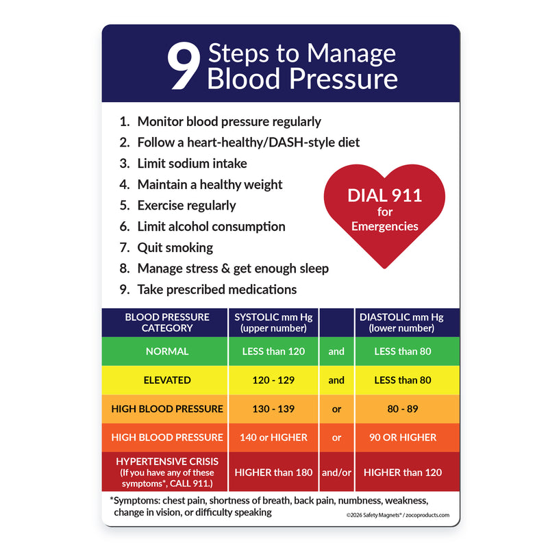 9 Steps to Manage Blood Pressure refrigerator magnet