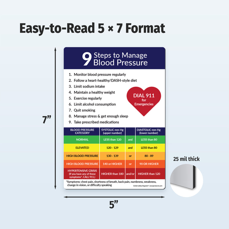 5 x 7 blood pressure management Safety Magnet with 9 healthy habits
