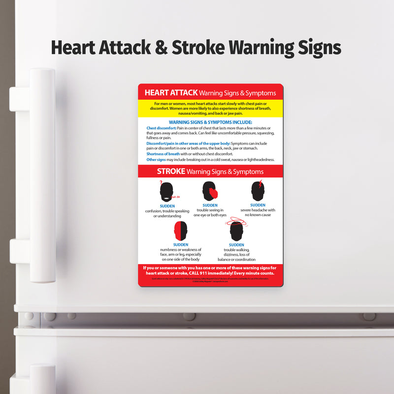 Heart attack and stroke warning signs magnet displayed on a refrigerator