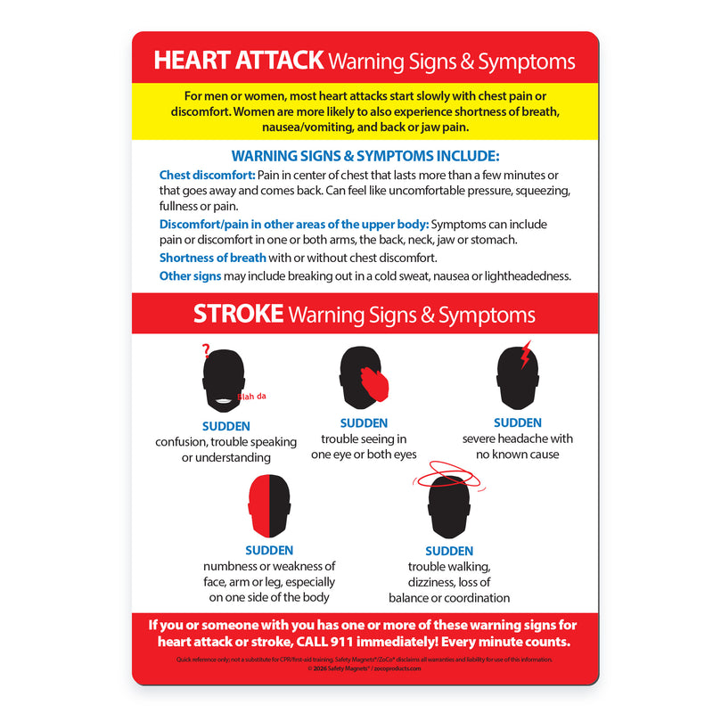 Heart attack and stroke warning signs refrigerator magnet