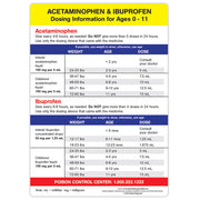 Acetaminophen & Ibuprofen Dosing Info for Children - Fridge Magnet - by Safety Magnets