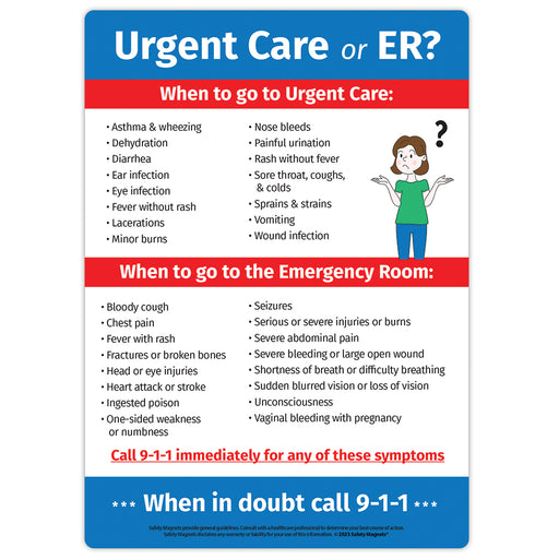 Urgent Care or Emergency Room Fridge Magnet - Medical Symptoms - by Safety Magnets
