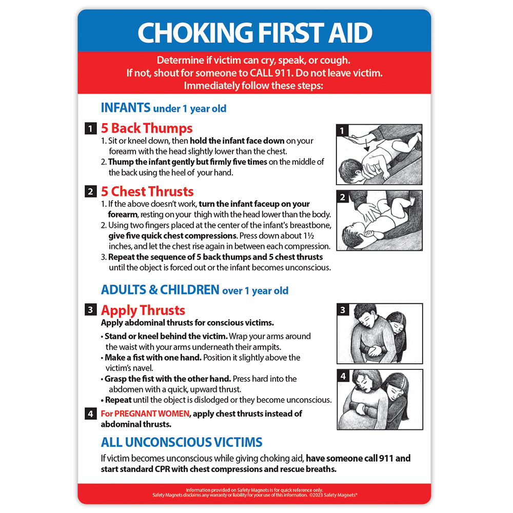 Choking First Aid for Infant, Child, & Adult - by Safety Magnets — ZoCo ...