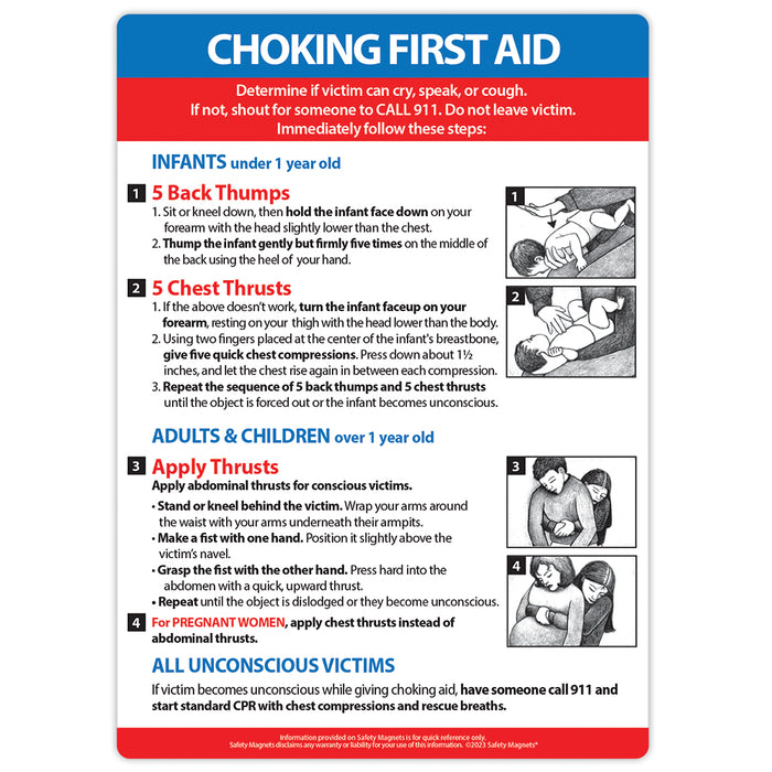 The Right Steps to Take If Someone Is Choking