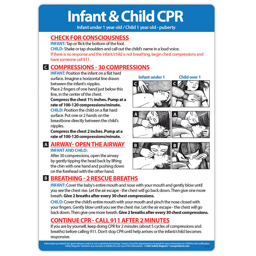 CPR Steps for Infants & Children Fridge Magnet - 5