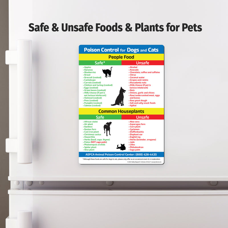Safe and toxic foods and houseplants reference magnet for dogs and cats