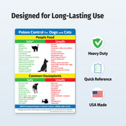 Pet poison control magnet for dog and cat owners