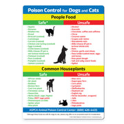 Safe and toxic foods and plants magnet for dogs and cats