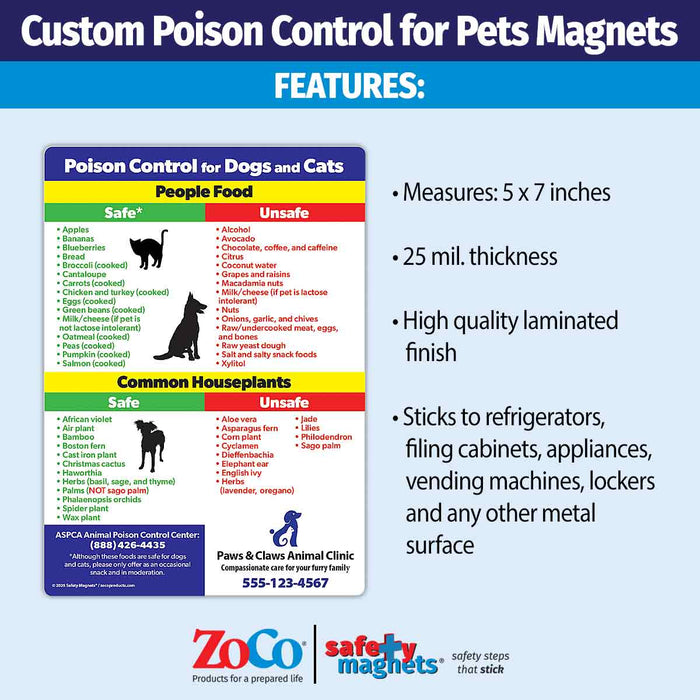 Safe and Toxic Foods & Plants for Dogs and Cats - Safety Magnets®