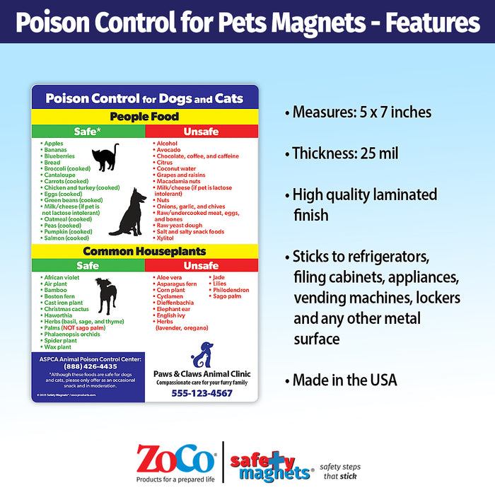 ZoCo - Foods and Plants Toxic to Dogs and Cats - Custom Safety Magnets