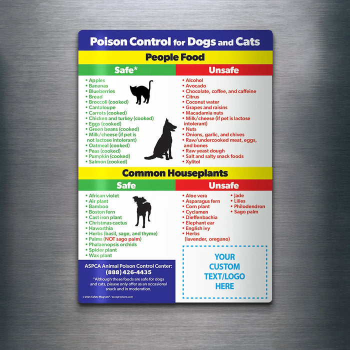 Safe and Toxic Foods & Plants for Dogs and Cats - Magnets - (Min.Qty 100)