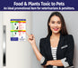 ZoCo - Foods and Plants Toxic to Dogs and Cats - Custom Safety Magnets