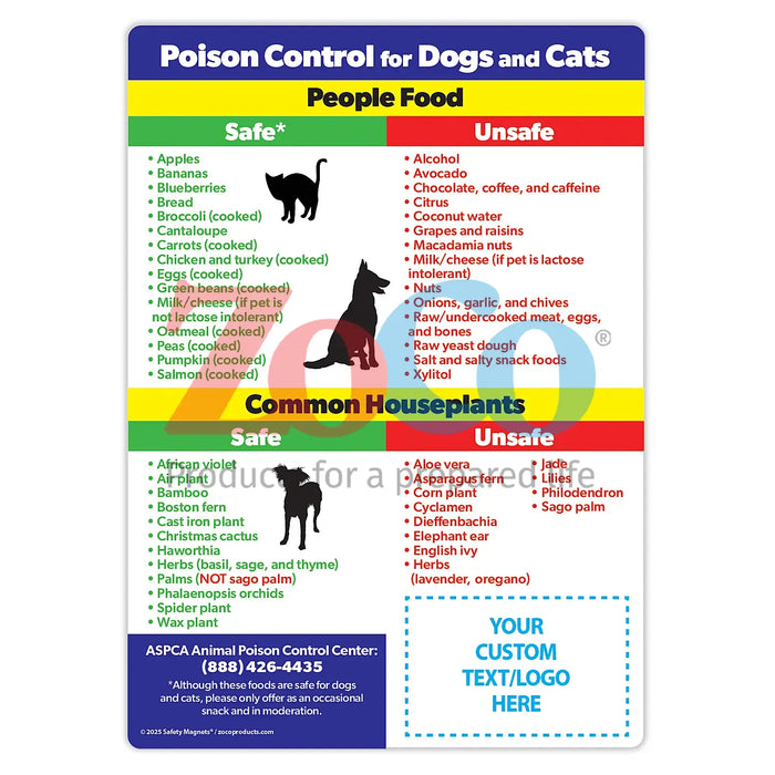 Safe and Toxic Foods & Plants for Dogs and Cats - Magnets - (Min.Qty 100)