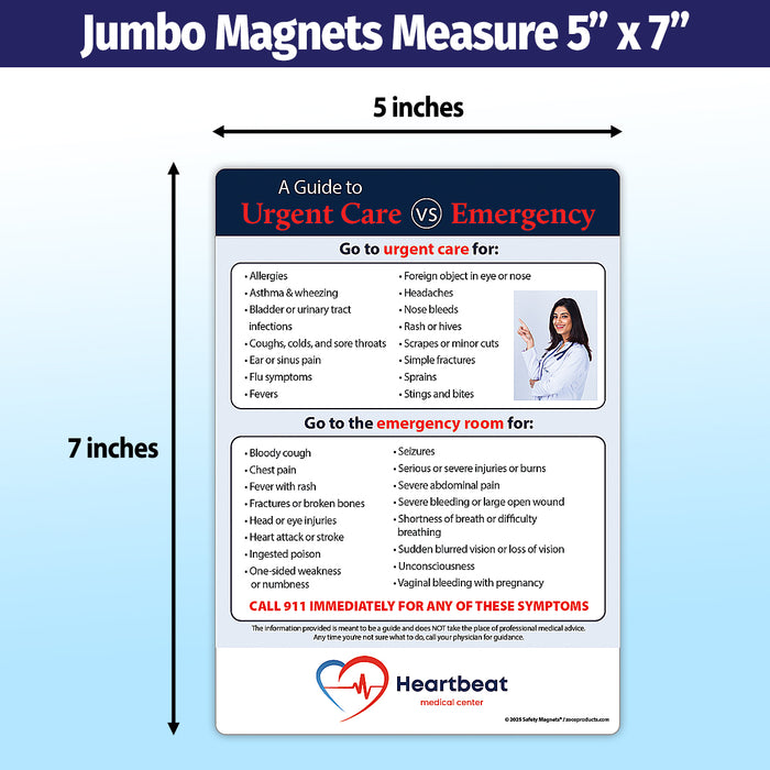 ZoCo - Guide to Urgent Care vs Emergency Room - Custom Safety Magnets