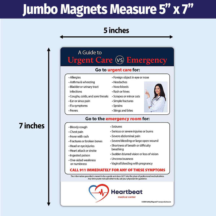 ZoCo - Urgent Care vs Emergency Room Custom Magnets