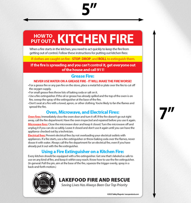 How to Put Out a Kitchen Fire Custom Magnet by ZoCo Products