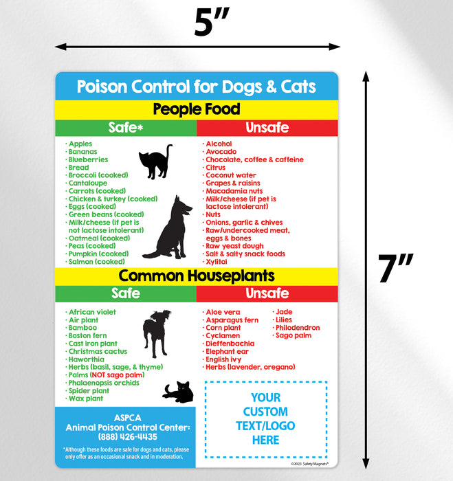 Foods and Plants Toxic to Dogs and Cats Custom Magnet by ZoCo Products