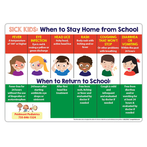 When Sick Kids Should Stay Home from School Magnet - 5x7 (Min Qty 100)