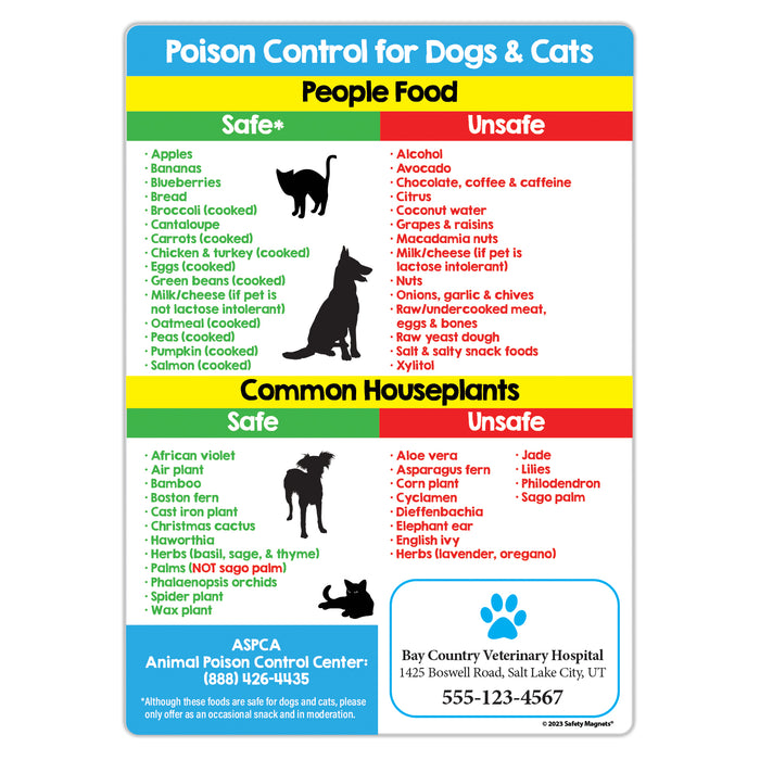 Foods and Plants Toxic to Dogs and Cats Magnet - 5x7 (Min Qty 100)