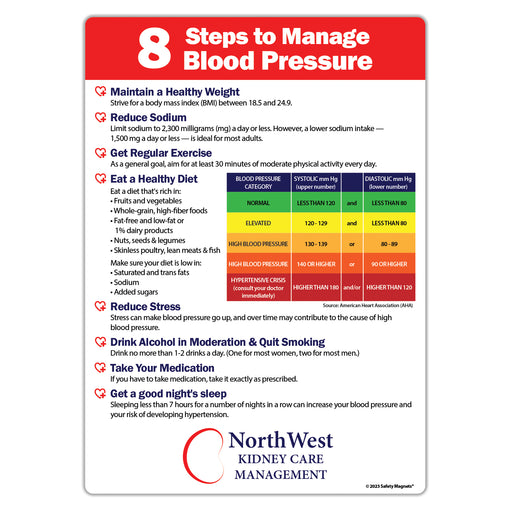 Managing Blood Pressure Magnet - 5x7 (Min Qty 100)