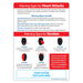 Warning Signs of Heart Attack and Stroke Magnet - 5x7 (Min Qty 100)