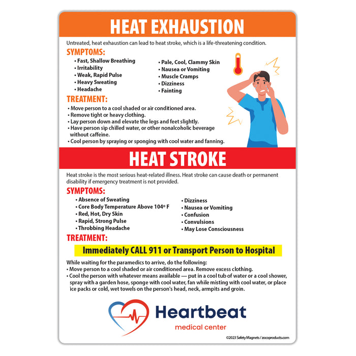 Heat Exhaustion and Heat Stroke Magnet - 5x7 (Min Qty 100)