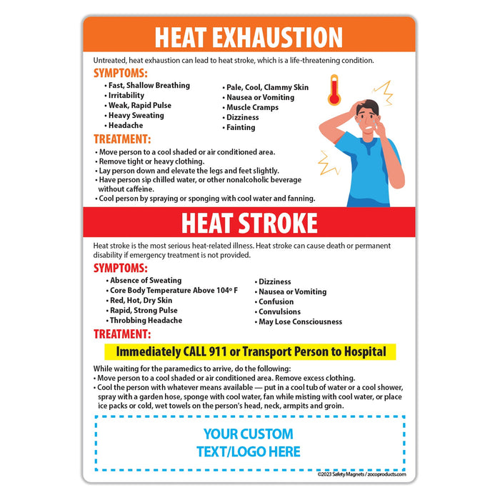 Heat Exhaustion and Heat Stroke Magnet - 5x7 (Min Qty 100)