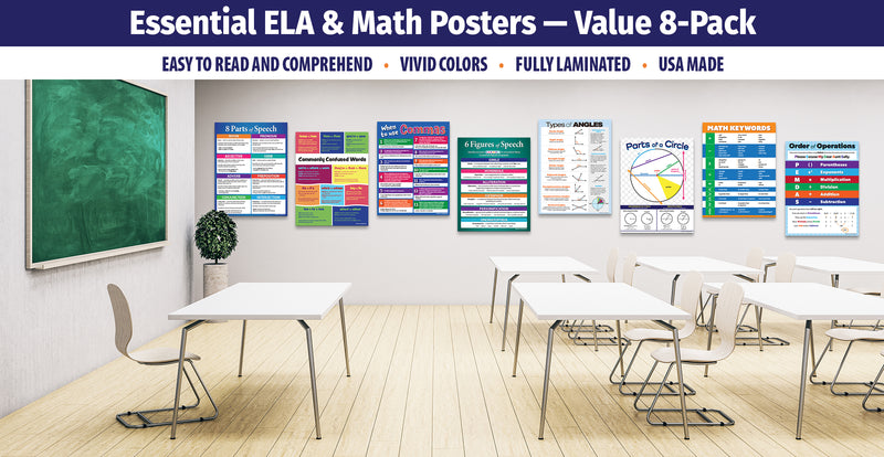 Math & Language Arts Classroom Posters 8-Pack – Grammar & Math Reference Charts – 17x22 Laminated