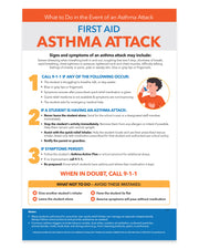 Asthma Attack First Aid Poster – 12x18 laminated emergency response guide