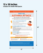 Educational asthma attack poster with first aid instructions and common asthma triggers