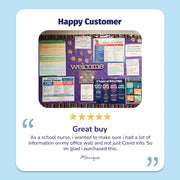 Product display with colorful posters on a white background, featuring a five-star rating and customer review.