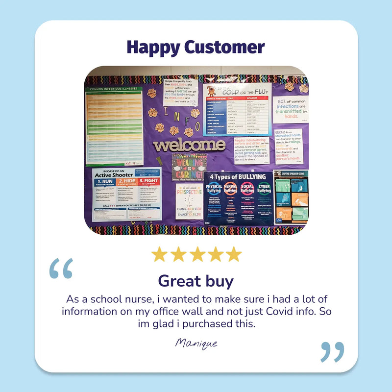Product display with colorful posters on a white background, featuring a five-star rating and customer review.
