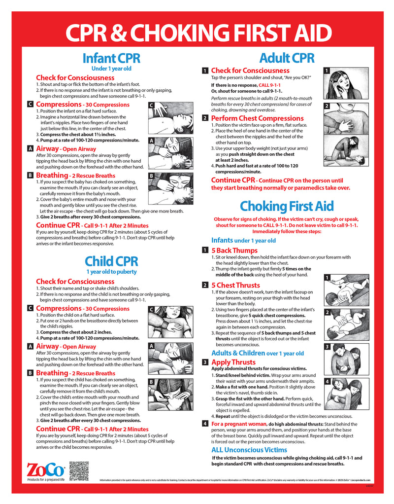 CPR & Choking: Infant, Child, and Adult - Laminated First Aid Poster - 2 Sizes Available
