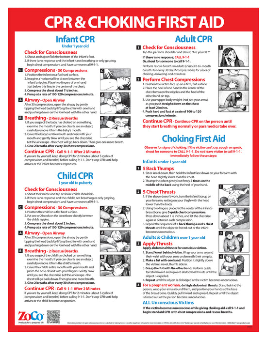 CPR & Choking First Aid Poster - Infant, Child, and Adult - Laminated