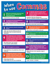 Commas Poster