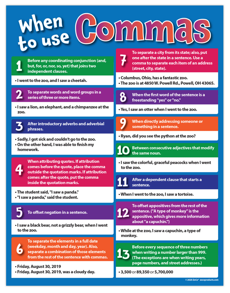 Commas Poster