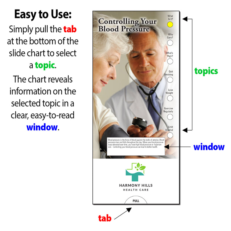 Controlling Your Blood Pressure - Slide Charts - Add Your Logo + Text