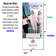 Breast Cancer Awareness Slide Charts