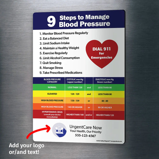 Blood Pressure