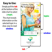 Calories, Carbs & Fat Counting Slide Charts