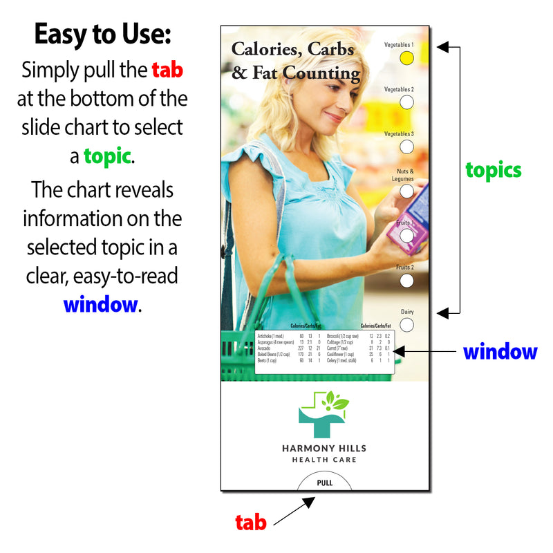 Calories, Carbs & Fat Counting Slide Charts