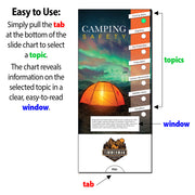 Camping Safety Slide Charts - Add Your Logo + Text