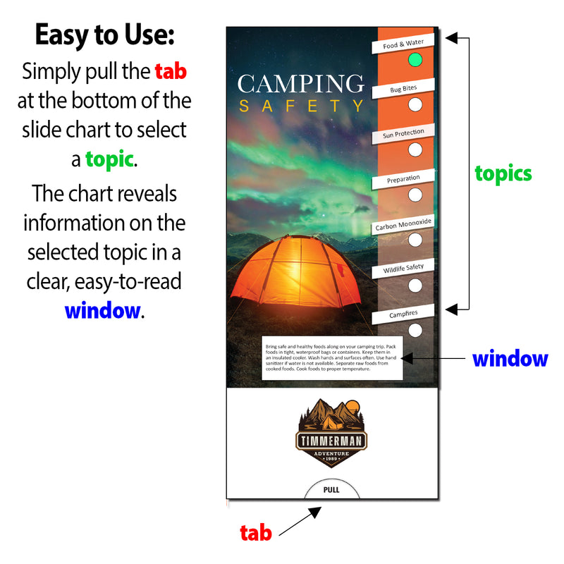 Camping Safety Slide Charts - Add Your Logo + Text