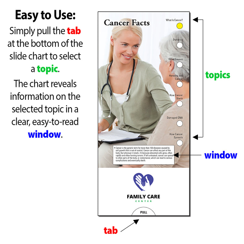 Cancer Facts - Slide Charts - Add Your Logo + Text