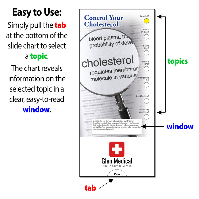 Control Your Cholesterol - Slide Charts - Add Your Logo + Text