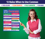 When to Use Commas - Language Arts Poster - 17"x22" - Laminated