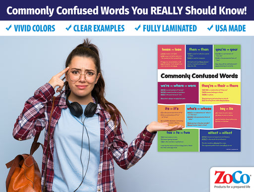 Commonly Confused Words & Homophones — Laminated Poster — 17 × 22