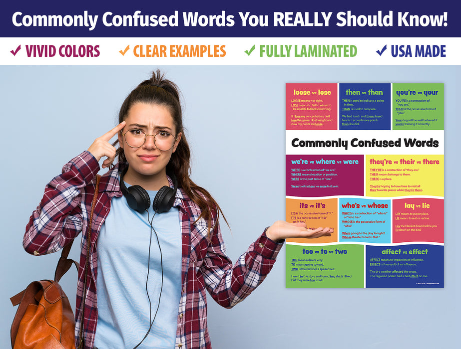 Grammar Posters 4 Pack: Parts of Speech | Figures of Speech | When to Use Commas | Commonly Confused Words